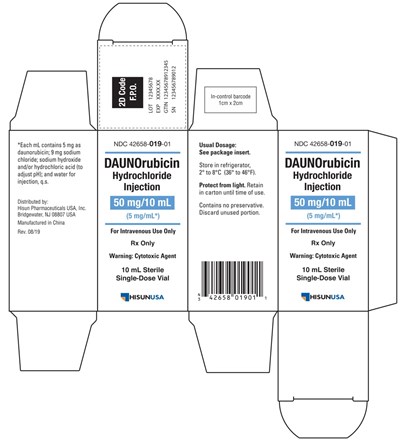 daunorubicin-hcl-media-id-005.jpg daunorubicin-hcl-media-id-005 - daunorubicin hcl media id 005
