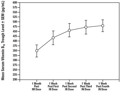 image-02.jpg figure-2 - image 02