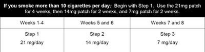 c50855ec-9dca-4267-b80e-4a5631b40fc4-11.jpg Smoke Chart 1 - c50855ec 9dca 4267 b80e 4a5631b40fc4 11