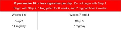 c50855ec-9dca-4267-b80e-4a5631b40fc4-12.jpg Smoke Chart 2 - c50855ec 9dca 4267 b80e 4a5631b40fc4 12
