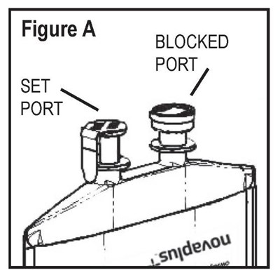Figure A (Acetaminophen In Pab Novaplus 1)