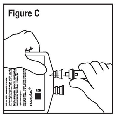 Figure C (Acetaminophen In Pab Novaplus 3)