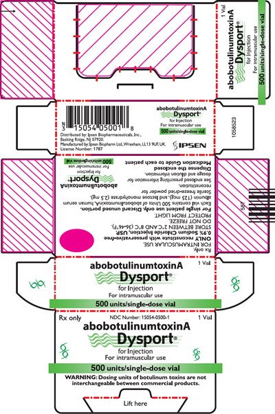 dysport-06.jpg PRINCIPAL DISPLAY PANEL - 300 Units Vial Carton - dysport 06