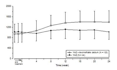 Figure 4 (81e02158 706e 4e03 88c7 1990a0d6cd9d 05)