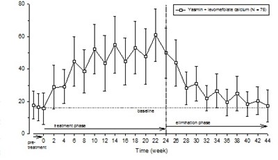 Figure 5 (81e02158 706e 4e03 88c7 1990a0d6cd9d 06)