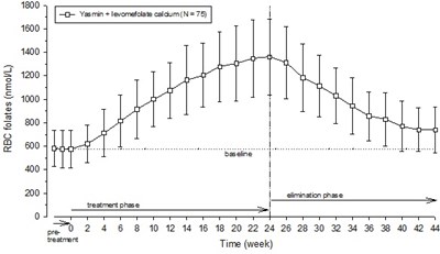 Figure 6 (81e02158 706e 4e03 88c7 1990a0d6cd9d 07)