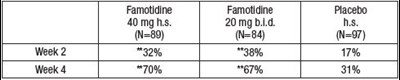 famotidine---carlsbad-2.jpg famotidine carlsbad 2