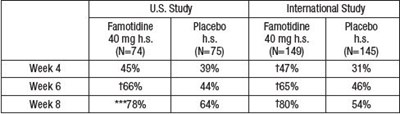 famotidine---carlsbad-3.jpg famotidine carlsbad 3