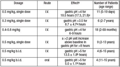 famotidine---carlsbad-9.jpg famotidine carlsbad 9