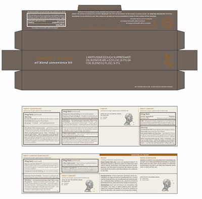 Comfort &amp; Ease Box (Comfort   Ease Otc Box Usa Final 01)