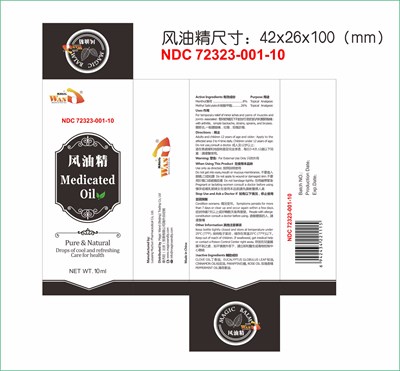 Image Description (Carton)