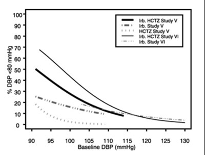 Figure2b.jpg (Figure2b)