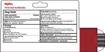 First-aid-antibiotic-back (First Aid Antibiotic Back)