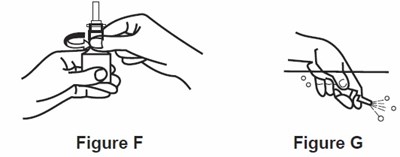 Figure F And Figure G (Azelastine Fig6)