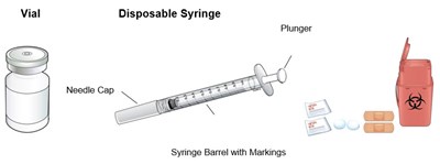 neupogen-19.jpg Important: Throw the needle cap into the sharps disposal container. - neupogen 19