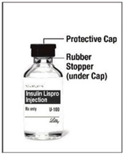 Figure - lispro vial ifu 1 v2