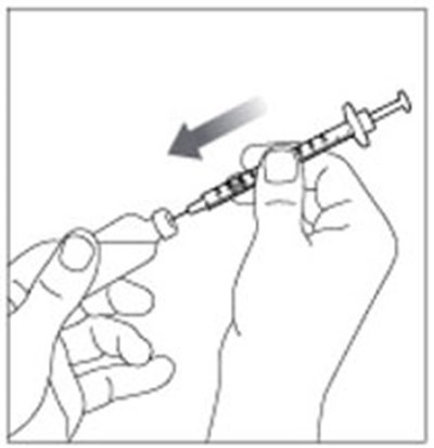 Figure - lispro vial ifu 6 v1