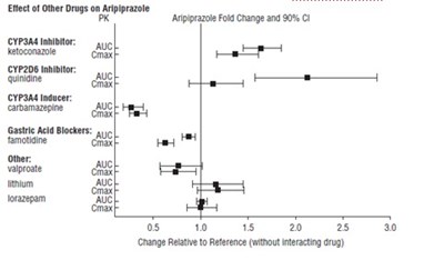 Figure1.jpg - Figure1