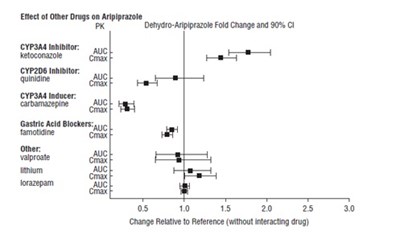 Figure2.jpg - Figure2