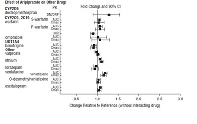 Figure3.jpg - Figure3