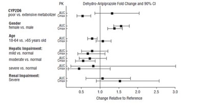 Figure5.jpg - Figure5