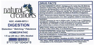 Image Of Label (Digestion)