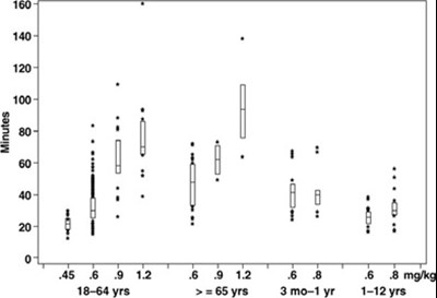 Figure2 (Figure2)