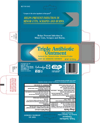 Principal Display Panel (28.4 g Tube Carton)
