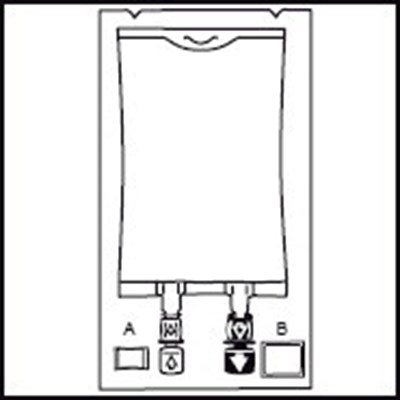 Figure (Int0g 0000 10)