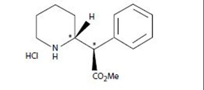 dexmethylphenidate-01.jpg Chemical Structure - dexmethylphenidate 01