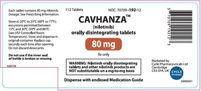 80 mg Label (Label 80mg)