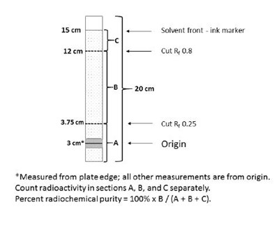 Figure (Myoview 01)