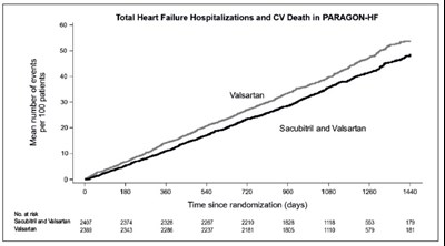 sacu-figure5-a - sacu figure5 a