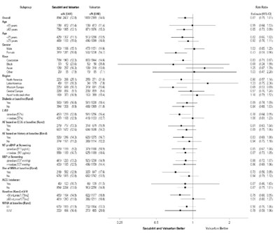 sacu-figure6-a - sacu figure6 a