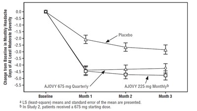 image-3.jpg Figure 3 - image 3