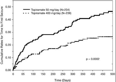 Figure 1 (Image 02)