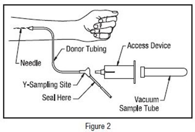 Fig02 (Figure2)