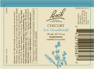 Principal Display Panel (20 mL Bottle Label)