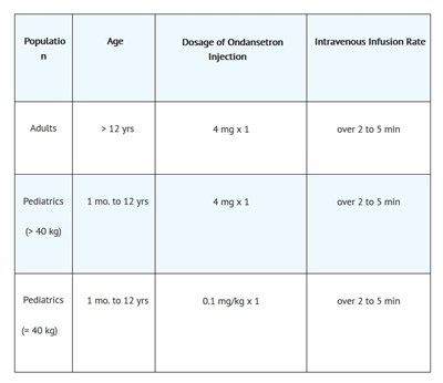 HIGHLIGHTS - Highlights