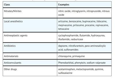 Precautions.jpg PRECAUTIONS - Precautions