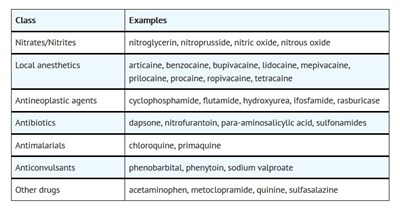 Precautions.jpg PRECAUTIONS - Precautions