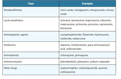Precautions.jpg PRECAUTIONS - Precautions