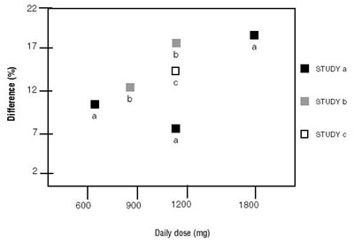 Figure 4 - e8695a1d fd85 4639 81ff bab10676ebd9 05