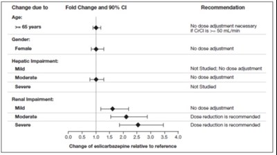 7bec3041-e111-4903-9313-5cf4179d2aad-02.jpg Figure 2 - 7bec3041 e111 4903 9313 5cf4179d2aad 02
