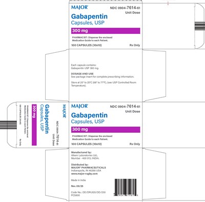 300 mg100 Unit-dose Label (Gabapentin Cap 300 100c)