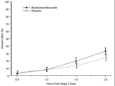 figure5.jpg figure5 - figure5
