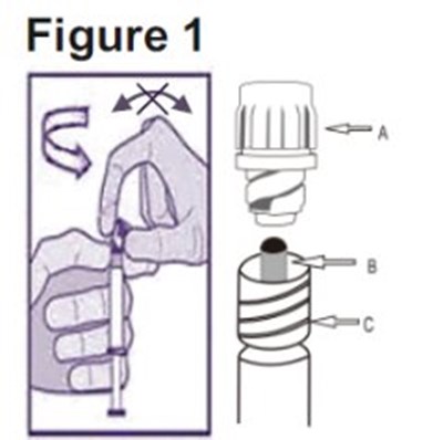 Figure1