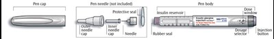 insulin-10.jpg Image - insulin 10