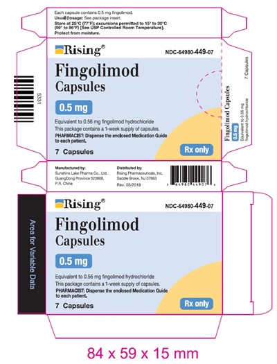 Carton 7 (Fingolimod 05)