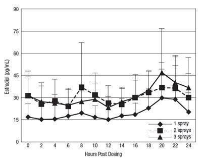 Figure 1 (Image 03)